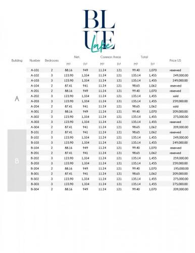 Blue Lake Price List 2019