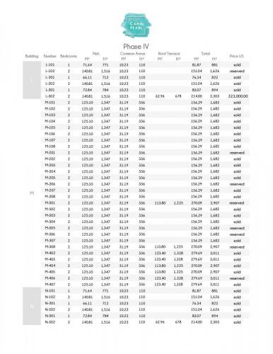 Disponibilidad y precios (1) (1)