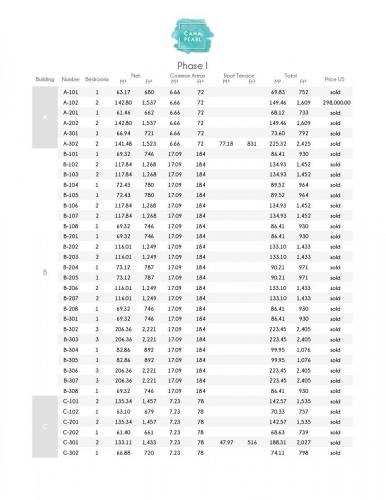 Disponibilidad y precios (2) (1)