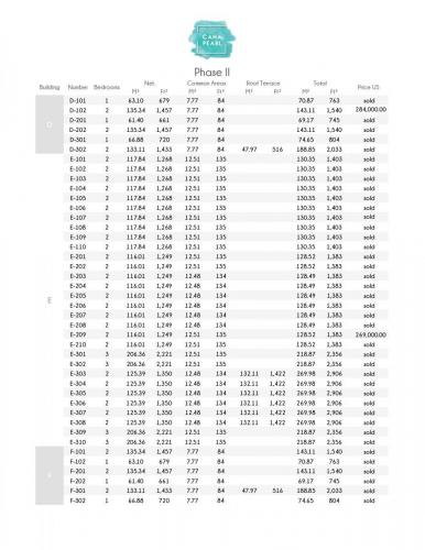 Disponibilidad y precios (3) (1)