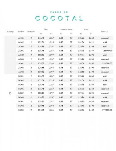 Paseo de Cocotal -  Disponibilidad y precios