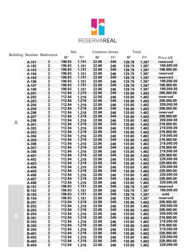 Reserva Real - Disponibilidad y precios page-0001