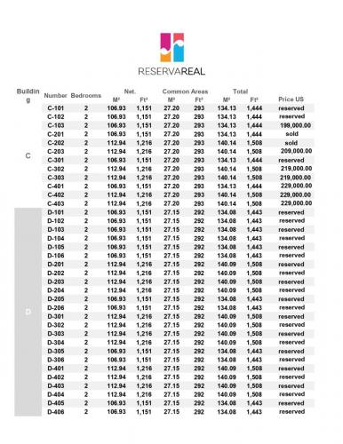 Reserva Real - Disponibilidad y precios page-0002